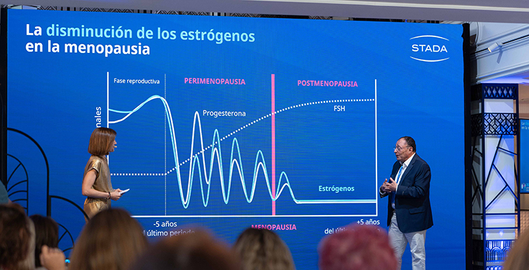 La menopausia, una transición en distintas etapas