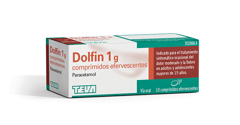 Dolfin, Teva, medicamento para el dolor, OTC