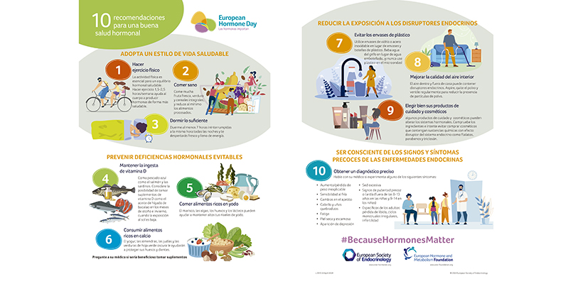 Las consecuencias de los disruptores endocrinos en la alteración del sistema hormonal