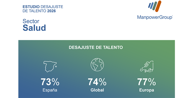 sin-habilidades-clave-no-hay-relevo-reto-empleo-sanitario