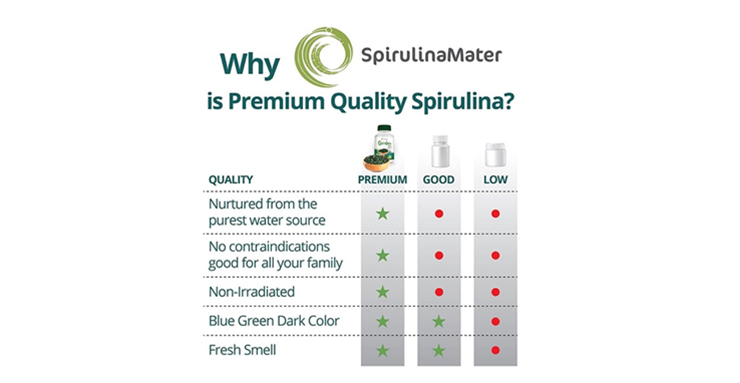 nutrifoods-spirulina-distribucion-espana